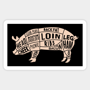 Pork meat cut map Sticker